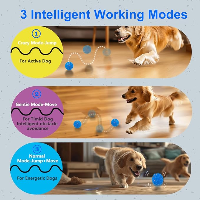 Huimpet Interactive Dog Ball, Automatic Moving, Bouncing Chew Toys, Wicked Balls with 3 Modes, E-TPU Vibrating Dog Ball for Medium and Large Dogs, IP54 Waterproof, Birthday Gifts for Dogs(Blue)