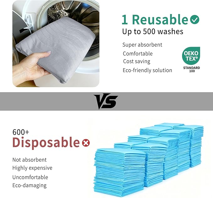 Accompagner Waterproof Reusable for Adults and Pets Washable Pee Pads for Dogs Changing Pad Large Dog Bed Size Adults Incontinence Bed Pads - Non-Slip Leak-Proof (Pearl Gray, 36"x36"(Pack of 4))
