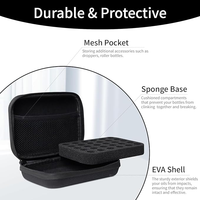 Essential Oil Storage Holder Organizer Carrying Case, Essential Oils Box Holds 30 Bottles 1ml- 3ml Bottle Travel Storage Organizer Bag for doTERRA & Young Living (Box Only)
