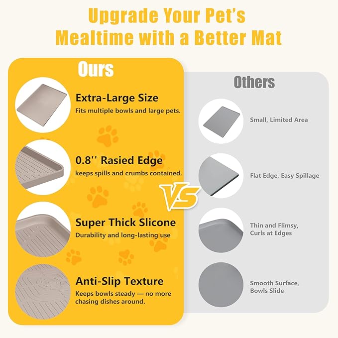 Lorvain 45" x 30" Cat Food Mat, Extra Large Silicone Pet Feeding Mat with Raised Edges, Pet Placemat for Cat Dog Food and Water Bowl Waterproof, Non-Slip, Easy to Clean, Floor Protection, Beige