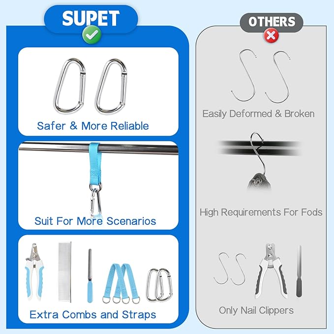 Supet Dog Grooming Hammock, Dog Hanging Harness for Nail Trimming Doorframe, Pet Holder Restraint for Clipping Nails, Pet Hoist Sling for Cutting Nails, Ear & Eye Cleaning, Medicine at Home (M)