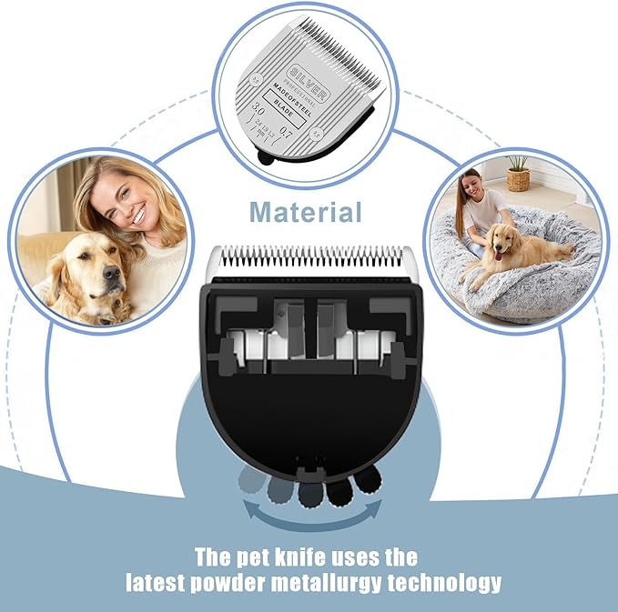 colorski 5 in 1 Replacement Blades Compatible with Wahl Bravura Clipper Chromado，Creativa，Figura Dog Clippers for Dogs Grooming (5in1/1Pack)