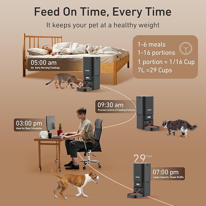 Automatic Cat Feeders, 7L/29 Cups Automatic Dog Feeder with Desiccant Bag, 1-6 Meals Ideal for 2-15mm Dry Food, Suitble for Multiple Pets, Dual Power Supply, Detachable Washable, Black