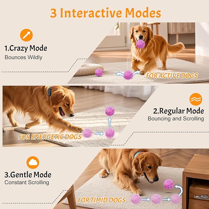 Dog Balls: Interactive Dog Ball, Self-Moving Dog Toy with Auto-Rolling & Bouncing, E-TPU Material, IP54 Waterproof, Motion-Activated, for Small/Medium/Large Dogs (Pink)