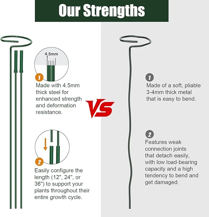 4.5mm Adjustable Length Plant Stake, Assembled (12 or 24 or 36 inch) Outdoor and Indoor Plant Support Poles for Flowers Marigolds Tomatoes Lilies Peonies Roses Daffodils Flower Clips (4Set,12Pcs)