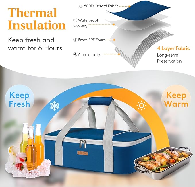 Lifewit LUNCIA Insulated Casserole Carrier for Hot or Cold Food, Lasagna Lugger Tote for Potluck Parties/Picnic/Cookouts, Fits 9"×13" Baking Dish, Pure Blue