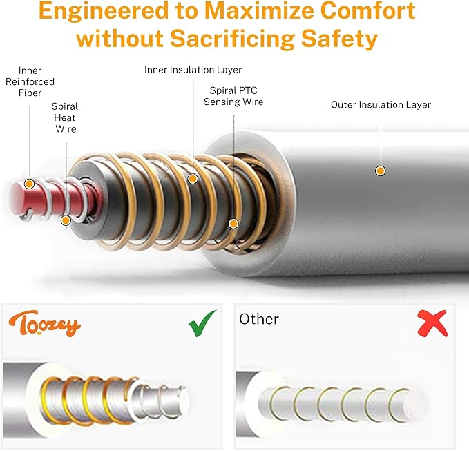 Toozey Large Pet Heating Pad, 6 Adjustable Temperature Dog Cat Heating Pad with Timer, Waterproof Heated Dog Bed with Chew Resistant Cord, Indoor Electric Pet Heated Mat 35x24in