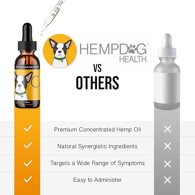 Calm - Pet Hemp Oil for Dogs - Pet Stress Relief & Relaxation - Fireworks, Thunder, Travel, & Separation Support - Natural Dog Calming Drops
