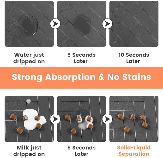 Pet Feeding Mat-Absorbent Pet Placemat for Food and Water Bowl, with Waterproof Rubber Backing, Quick Dry Water Dispenser Mat for Dog and Cat (24"x16", Navy Blue)
