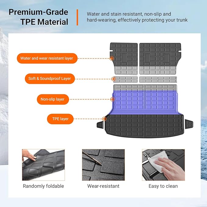 powoq Cargo Mat Compatible with 2019-2024 Subaru Forester Trunk Mat Cargo Liner Back Seat Protector TPE Replacement for 2019-2021 2022 2023 2024 Subaru Forester Accessories (Trunk Mat+Backrest Mats)