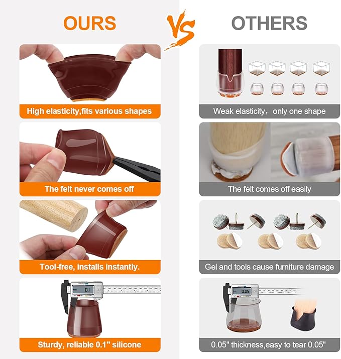 36Pcs Brown Silicone Chair Leg Floor Protectors,Floor Protectors for Chairs,Rubber Chair Leg Protectors for Hardwood Floors,Chair Leg Caps Chair Leg Covers for Wooden Floors(Brown, XSmall)