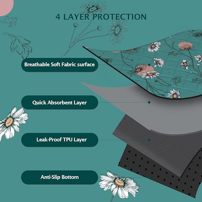 IEUUMLER Washable Pee Pads for Dogs, 1 Pack Non-Slip & Waterproof Pack Whelping Pad, Reusable Washable Puppy Potty Training Pad with Fast Absorbent for Playpen EU007 (Teal Daisy, 48"X48"-1pcs)