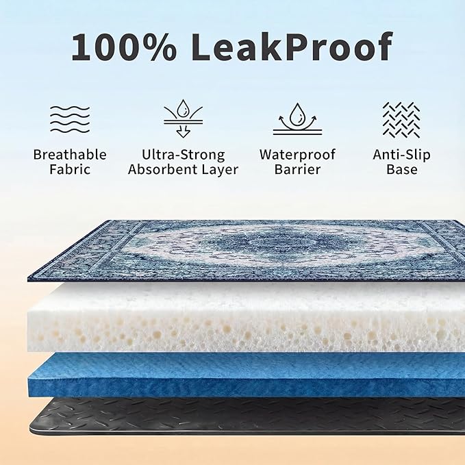 Dog Pee Pads Training Pads Upgrade Triple Thickness All-Purpose Super Absorbent & Leak-Proof, Quick Dry and Leak-Proof and Odor Control (Blue/Multi, 36" x48"x2PCS)