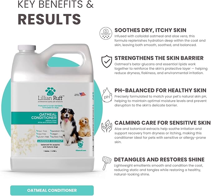 Lillian Ruff PRO Formula Oatmeal Dog Conditioner - Nourishing & Calming Relief for Allergies & Sensitive Skin - Detangles, Softens & Adds Shine with Oatmeal, Coconut Oil & Lavender - USA Made (Gallon)