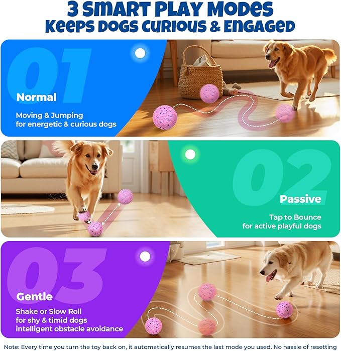 Fsitego Dog Balls: Interactive Dog Ball Auto Rolling - Interactive Dog Toys for Aggressive Chewers - Bouncy & Throwable, Type-C Rechargeable, Washable, for Small & Medium & Large Dogs – Pink