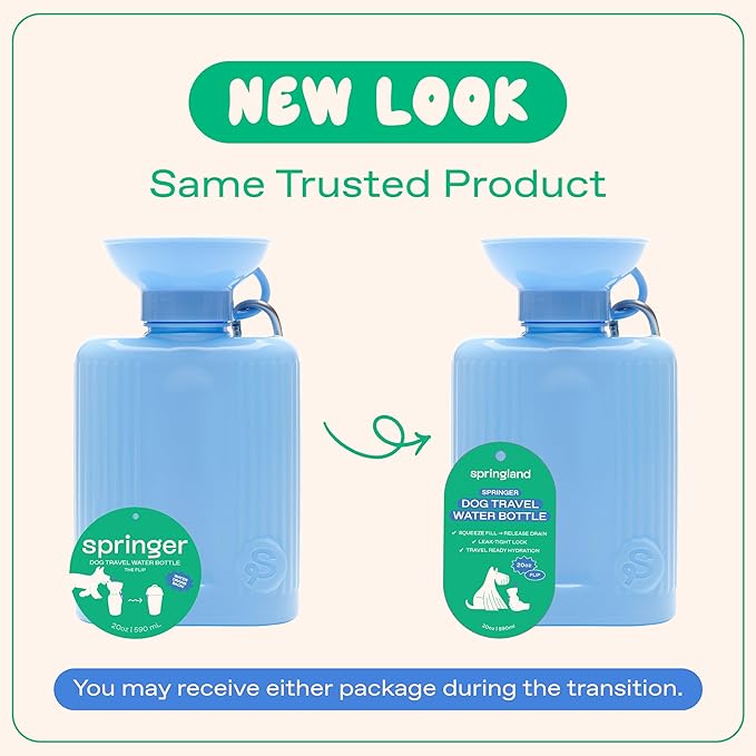 Springer by Springland Dog Water Bottle | Portable Travel Water Bottle Dispenser for Dogs | Dog Gift Seen on Oprah's Favorite Things, Shark Tank | Leak-Proof Bottles | BPA-Free 44oz Sky Blue