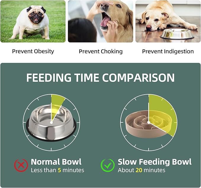 Ceramic 1.2 Cup Raised Slow Feeder Dog Bowl Set, Elevated Wooden Stand for Medium and Small Dog, 7.3inch Puzzle Slow Dish, Preventing Choking(Brown Coffee, Single Bowl+ Stand)