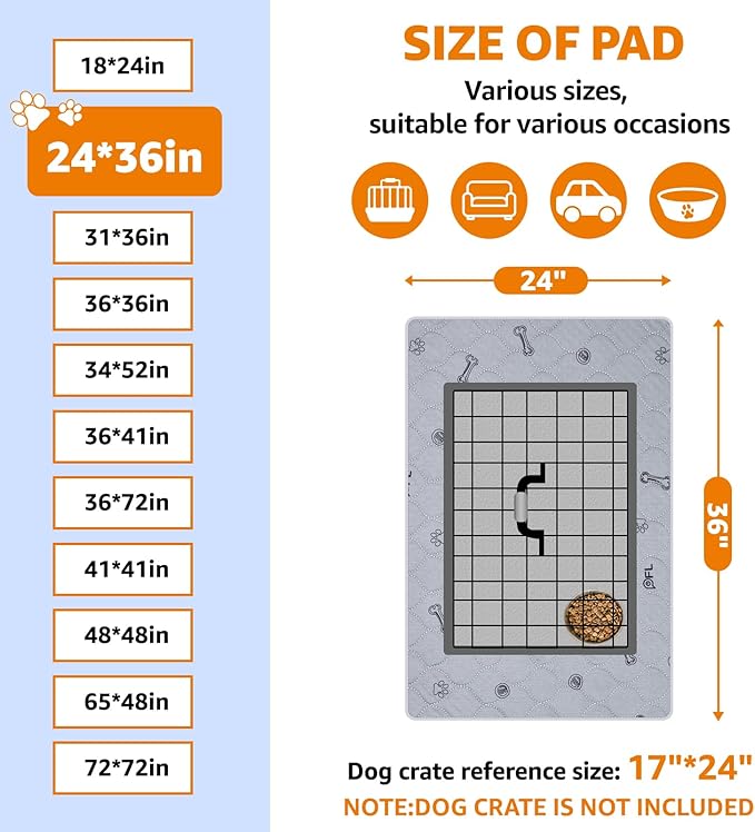 Washable Pee Pads for Dogs, 4 Pack Puppy Pads Washable with Non Slip Bottom,Absorbent Reusable Whelping Pads Dog Mats for Floor Protector, Couch Cover, Crate, Puppy Training 24x36