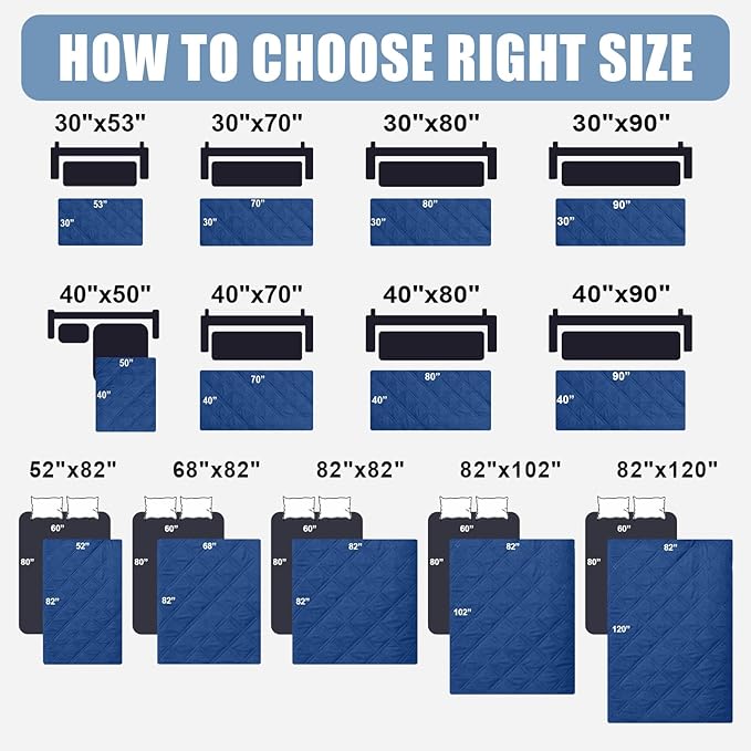 Smiry Waterproof Dog Bed Cover Pet Blanket, Soft Washable Dog Blanket for Furniture Bed Couch Sofa Reversible, Checkered (40"x80", Navy/Navy)