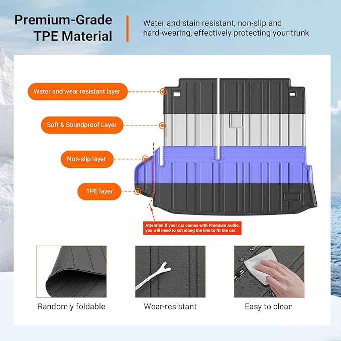 powoq Cargo Mat Compatible with 2014-2019 Toyota Highlander Trunk Mat Cargo Liner Back Seat Protector TPE Replacement for 2014-2019 Toyota Highlander Accessories (Trunk Mat with Backrest Mats)