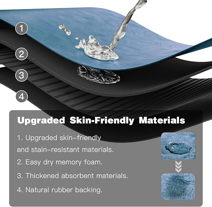 Toilet Rug, Thin Toilet Rugs U Shaped Washable Non Slip Absorbent Quick Dry Low Pile Toilet Mat, 20"x24" U Shape Denim Blue