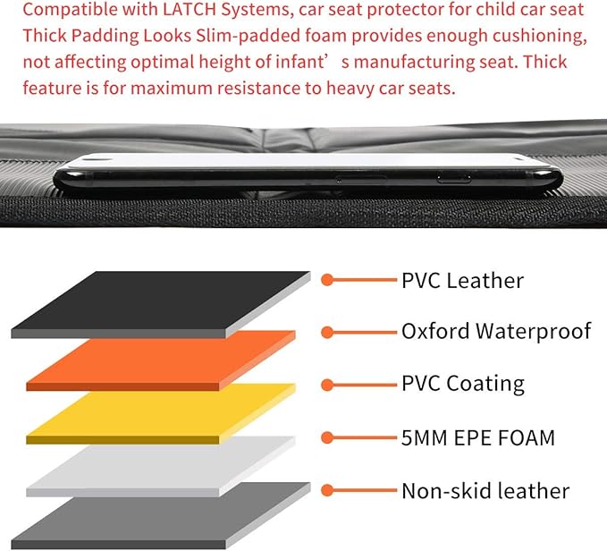 Kaiphy Car Seat Protector - Seat Protection Mat - Thick Padding - Durable, Waterproof Fabric, Leather Reinforced Corners & 3 Pockets for Handy Storage Gray