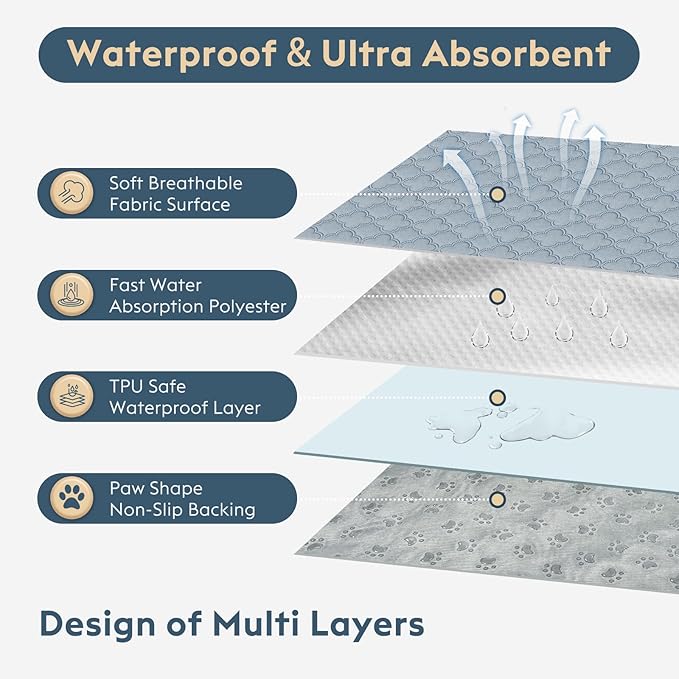 Washable Pee Pads for Dogs - Reusable, Waterproof, Super Absorbent with Non-Slip Backing (Light Grey, 24" X 24" - 2 Pack)