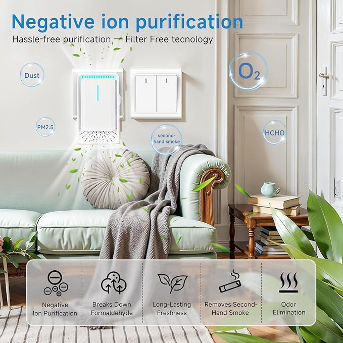 Plug In Air Ionizers - 4Pack Negative Ion Technology Air Purifier, Quiet Mini Air Freshener for Home, Bedroom, Office, Basement - Portable Air Purifiers for Odor, Dust, Smoke, Pets Smell