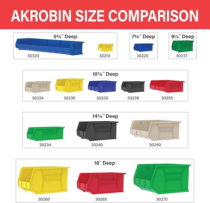 Akro-Mils 30210 AkroBins Plastic Storage Bins, Space-Saving Stackable Bins for Garage, Pantry, Craft Organization, 5-" x 4-" x 3-", Black, 24-Pack