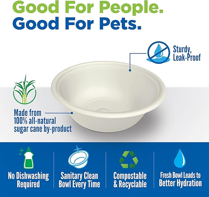 Kinn Kleanbowl Disposable Dog Food Bowls, 8 oz (Pack of 50) - Frame System Refills, Use for Travel, Boarding, or Crate, Compostable Pet Travel Bowl, No Plastic, Leakproof, Portable Dog Dish