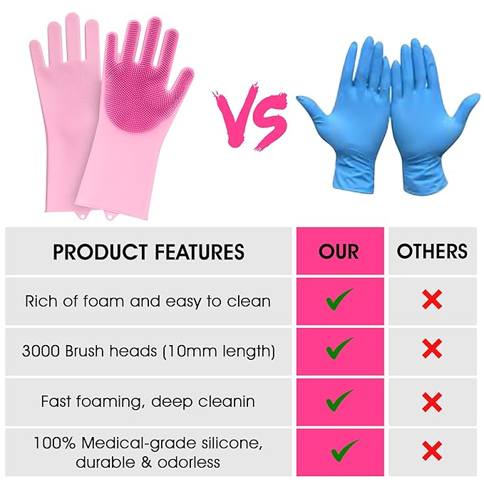 Pet Grooming Gloves, High-Density Silicone Gloves with Enhanced Five Finger Design for Bathing and Massaging Dogs and Cats (Pink)