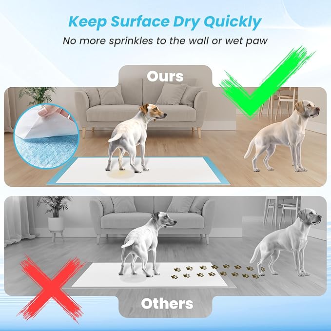 Puppy Pads Extra Large for Dogs 31"x47" 40 Count, Leak-Proof & Super Absorbent Dog Pee Pads, Thicken Disposable Potty Pads Puppy Training Pads for Cats Rabbits (40PCS)