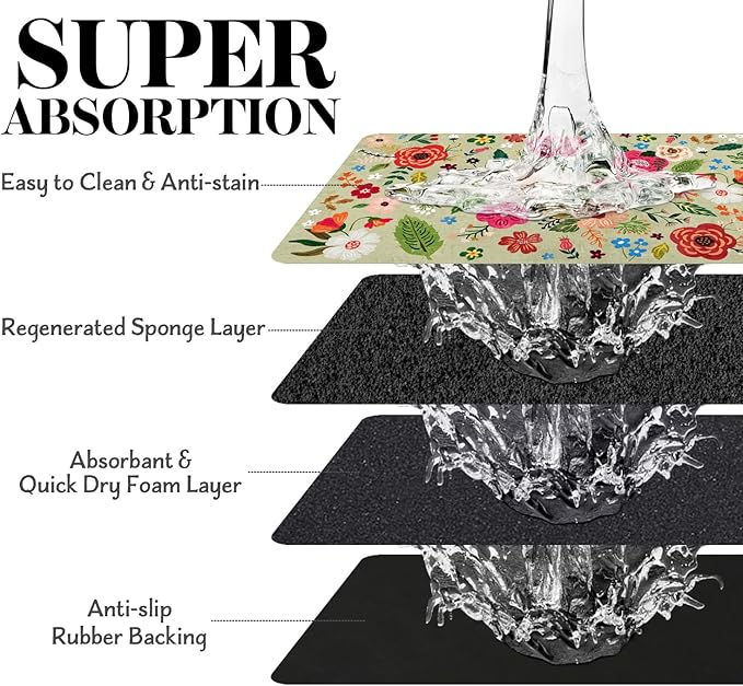 Eco-Friendly Pet Supplies: Absorbent Quick Dry Cat & Dog Food Mat, 24"x32"