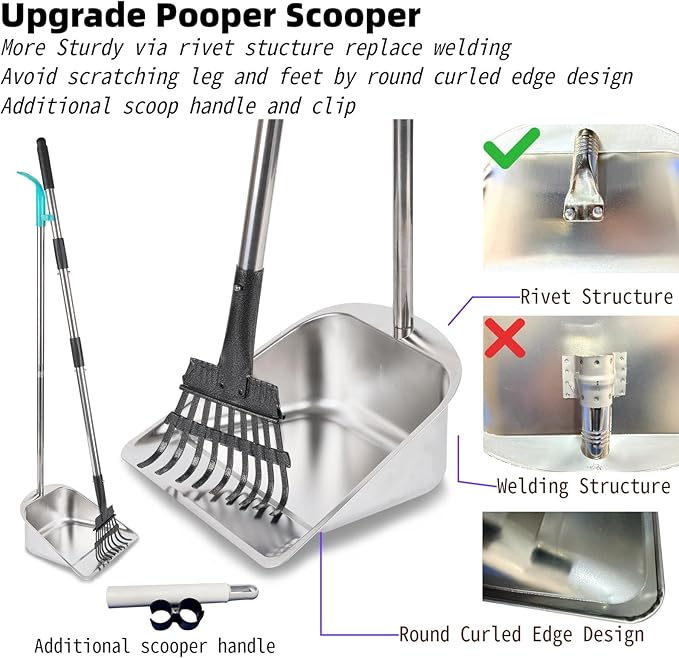 Dog Pooper Scooper for Large Dogs with Large Capacity Tray and 36" Long Handle Rake,Stainless Steel Dog Poop Scooper for Dogs,Heavy Duty Dog Poop Scooper for Yard