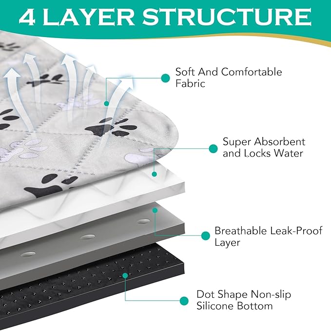 FUWERY Washable Pee Pads for Dogs ,34"X36", Thick Heavy Absorbency Reusable, Prevent Leakage, Non-Slip Pee Pads for Puppy Playpen,Potty Training, Grey, 2 Packs