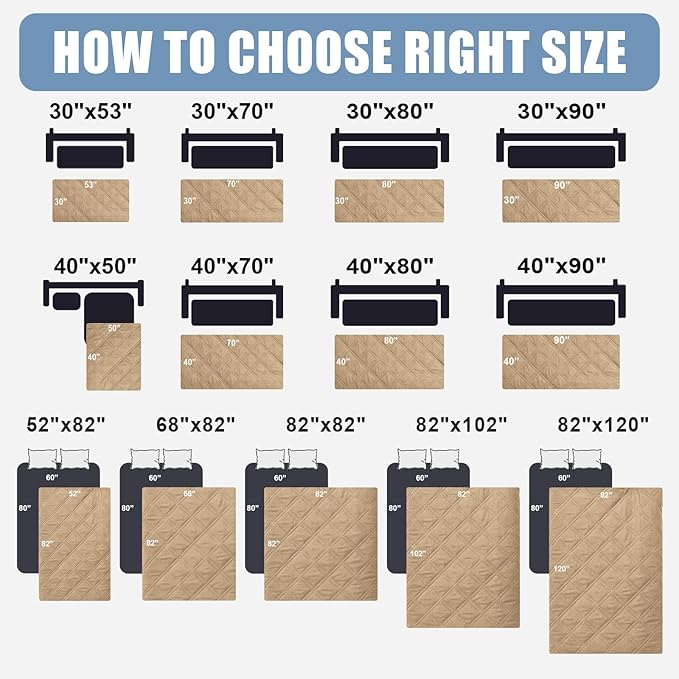 Smiry Waterproof Dog Bed Cover Pet Blanket, Soft Washable Dog Blanket for Furniture Bed Couch Sofa Reversible, Checkered (40"x90", Camel/Beige)