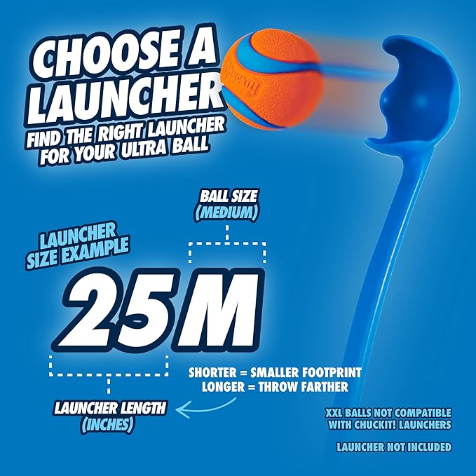 Chuckit! Ultra Ball Dog Toy - Medium Bouncy Fetch Balls for Dogs 20-60 lbs - Made from Durable Rubber - Floating Water Pet Toys - Size Medium - 2.5-inch Diameter - Pack of 8