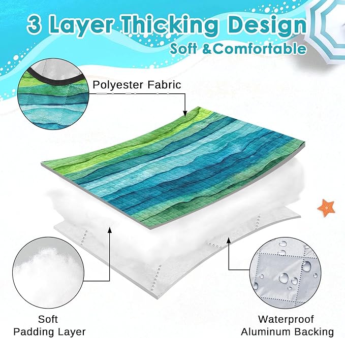 Waterproof Picnic Outdoor Blanket, 79" x 59" Sandproof Foldable Large Picnic Blanket for Beach, Camping, Park, Travel, Concert, Great Gift for Families and Couples (Green Waves)