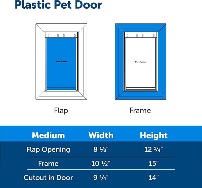 PetSafe Plastic Pet Door - Easy Install for Wood, PVC Metal & Paneled Doors - Rust-Free Plastic Frame - Flap Dimensions 8 1/4" W x 12 1/4" H - for Medium Dogs Weighing Up to 40 lb