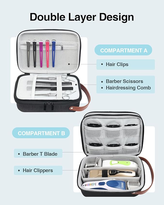 Luxtude Hair Clipper Case Travel, Portable Barber Cases, Hard Barbers Bags for Clippers and Supplies, Sturdy Trimmer Bag, Barbers Accessories for Wahl 5Star/Hatteker/Oneisal/Andis Grooming (Case Only)