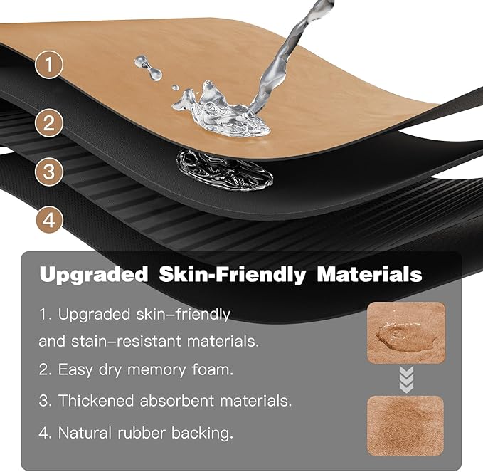 Bathroom Mat Quick Dry, Bathroom Rugs Non Slip Washable Thin Absorbent Bath Mat Fits Under Door Bathroom Floor Mat Perfect for Bath, Shower, or Sink 20"x30" Brown