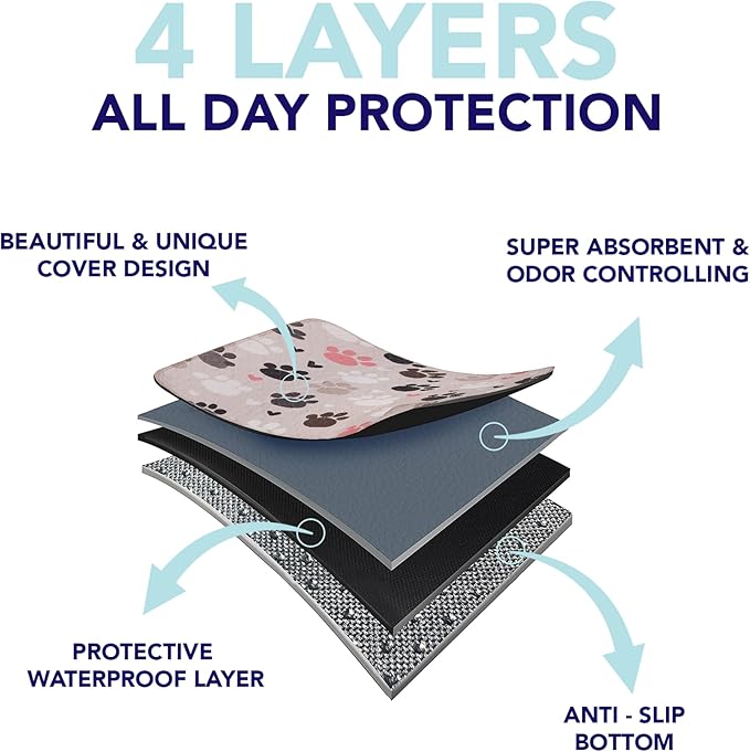 PUPIBOO Washable Pee Pads for Dogs and Cats - Super Absorbent Reusable Puppy Training Pads - 100% Waterproof, Leak-Proof & Non-Slip Whelping Pads for Pet Housebreaking