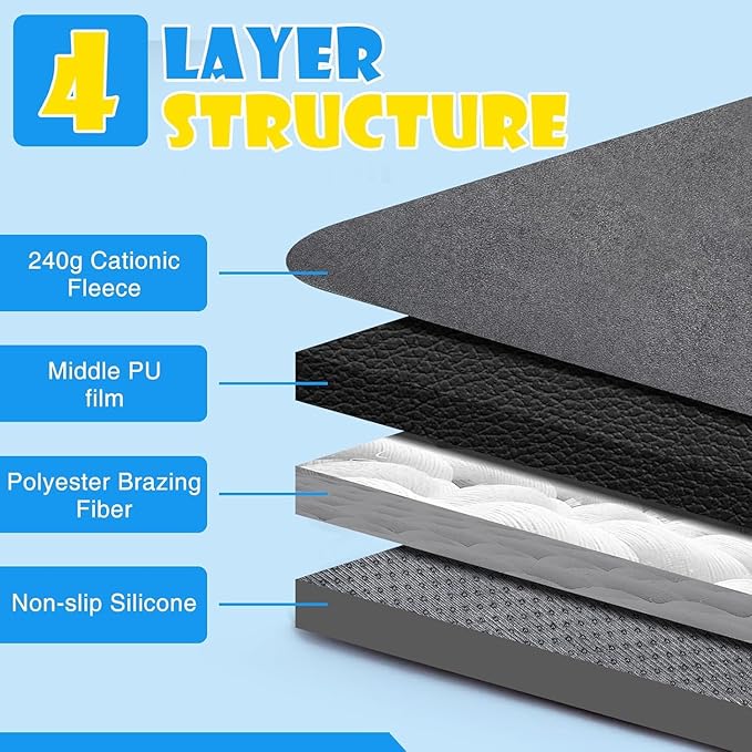 1 Pack Extra Large Washable Pee Pads for Dogs 72"x72" Reusable Dog Mat for Floor Non-Slip Waterproof Pee Pads for Dogs Fast Absorbent Pet Whelping Pads Puppy Playpen Mat for Incontinence, Housebreak
