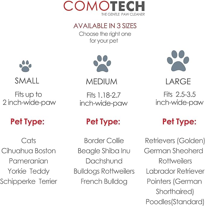 Professional 7 in 1 Dog Paw Cleaner for Dogs & Cats - Includes 1 Portable Paw Washer, 1 Bath Brush, 2 Dog Toothbrushes and 3 Absorbent Towels Note: Fits Paws 1.5 to 2.5 Inches Wide (Medium, Green)