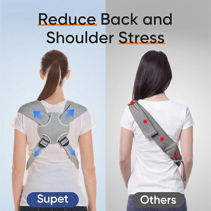 Supet Dog Sling Carrier, Hands Free Adjustable Puppy Pouch Carrier, Soft Wearable Pet Front Bag for Dachshund & Teacup Dogs, Anti-Anxiety Chest Carrier with Back Pain Relief (Grey, Plus)
