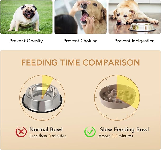 Ceramic 3.2 Cup Raised Slow Feeder Dog Bowl Set, Elevated 8.2inch Bowl and 9.5inch Slow Pet Food Dish with Wooden Stand for Large Dog (2 x Brown Coffee+ Stand)