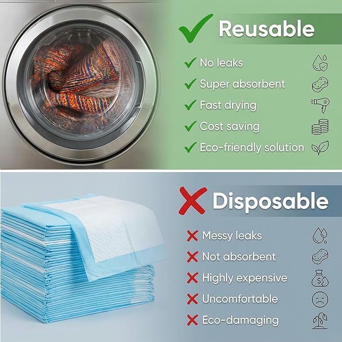 Dog Pee Pads Training Pads Upgrade Triple Thickness All-Purpose Super Absorbent & Leak-Proof, Quick Dry and Leak-Proof and Odor Control (Sisal Bohemian Print, 36" x72"x2PCS)