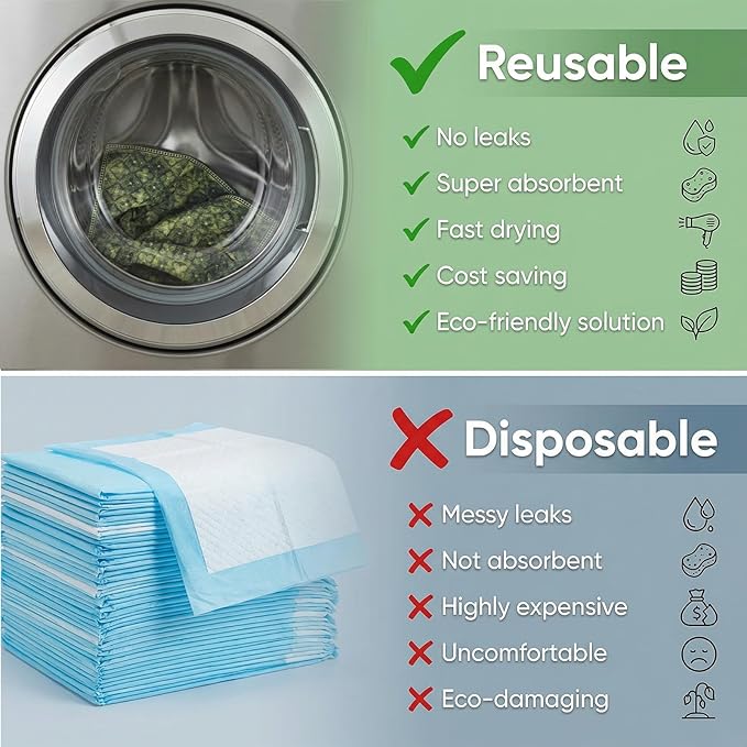 Dog Pee Pads Training Pads Upgrade Triple Thickness All-Purpose Super Absorbent & Leak-Proof, Quick Dry and Leak-Proof and Odor Control (Green/Multi, 48" x48"x2PCS)