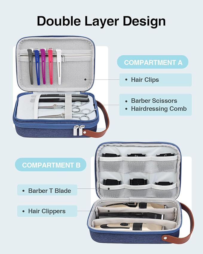 Luxtude Hair Clipper Case Travel, Portable Barber Cases, Hard Barbers Bags for Clippers and Supplies, Sturdy Trimmer Bag, Barbers Accessories for Wahl/Hatteker/Oneisal/Andis Grooming (Case Only, Blue)