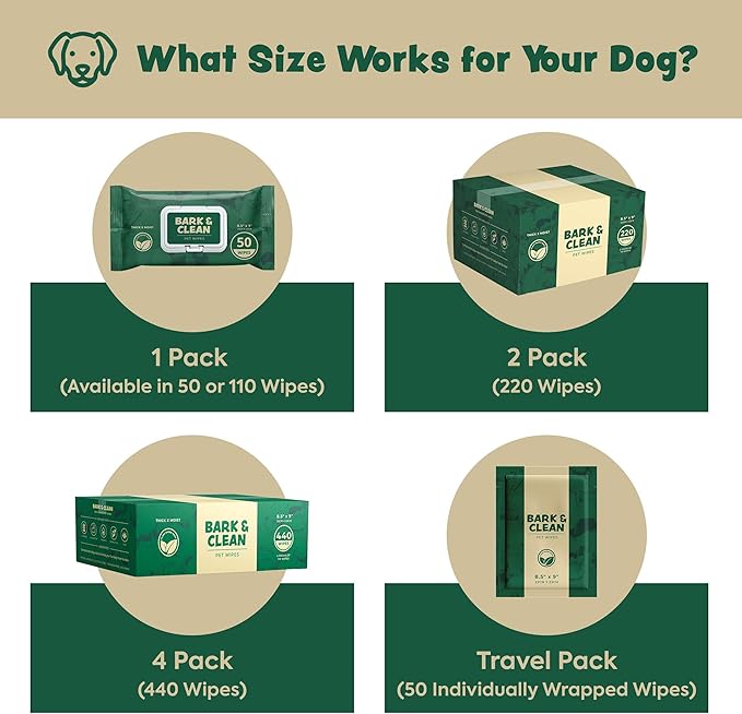 Dog Wipes for Cleaning and Deodorizing - 50 8.5" x 9" Bamboo Pet Wipes - Compostable, Hypoallergenic Puppy Wipes - Dog Wipes for Paws, Butt, and Body